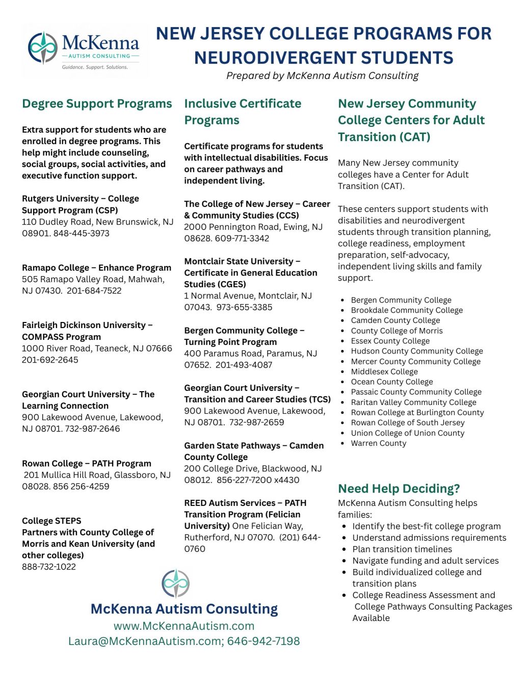Which Colleges in New Jersey Offer Extra Help for Neurodivergent Students?